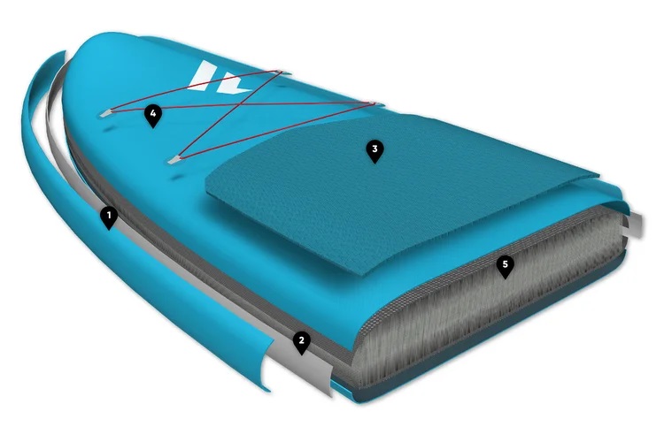 FANATIC  SUP  Fly Air 10'8"x34" (13200-1131)  23-