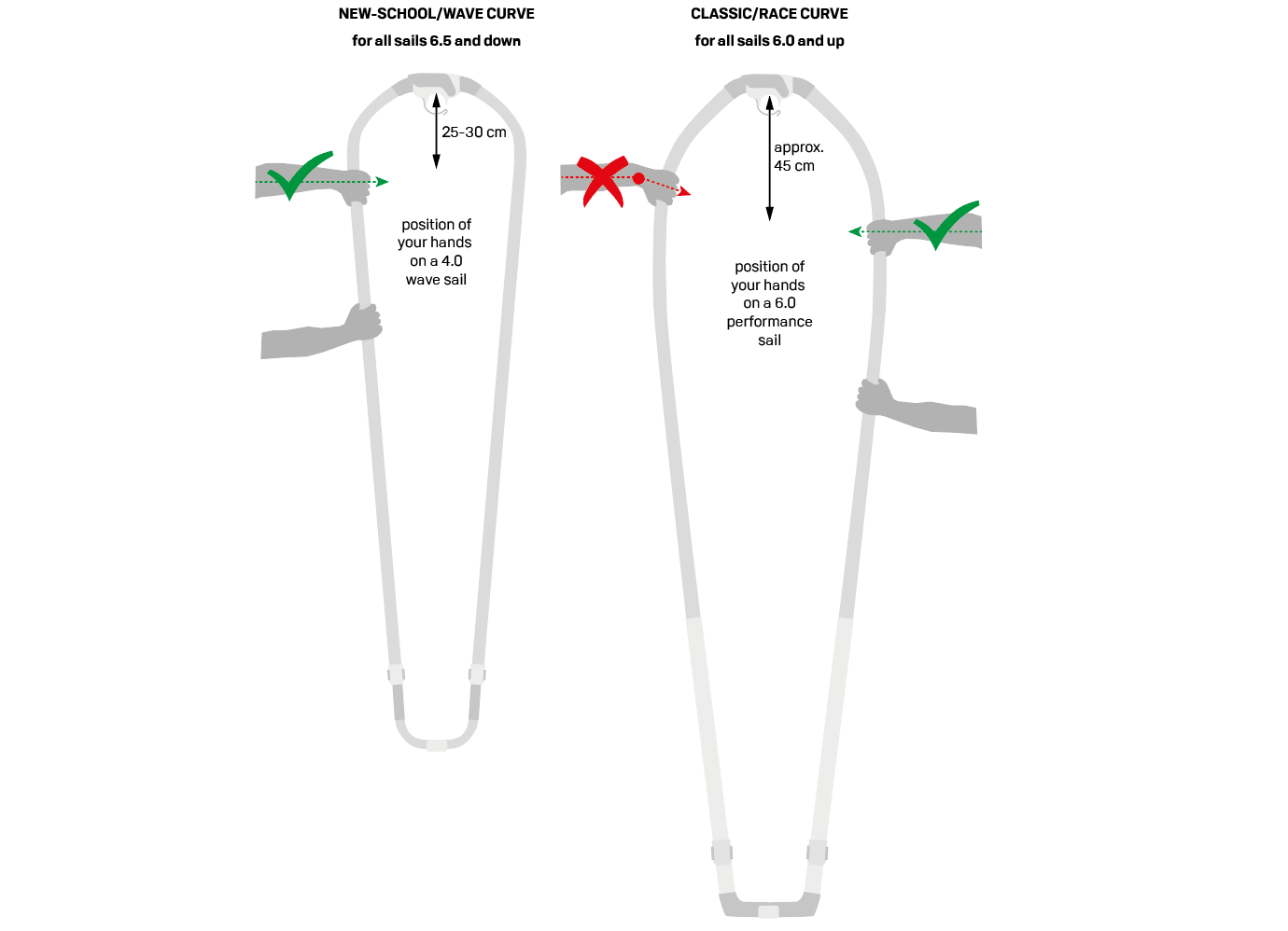 DUOTONE WIND ��� Black 180-240 (30mm) (14230-1400) 26-